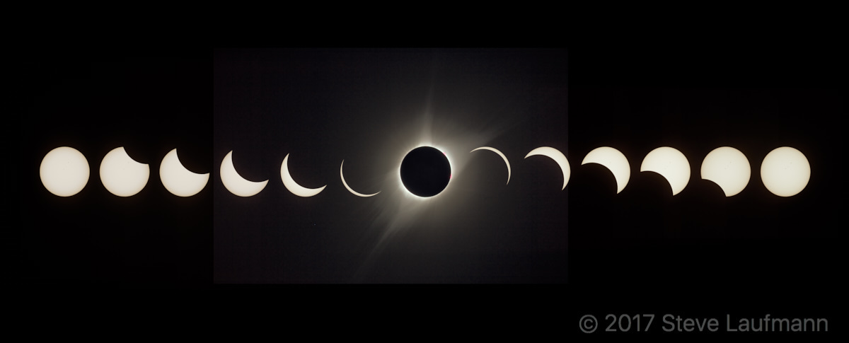 Eclipse