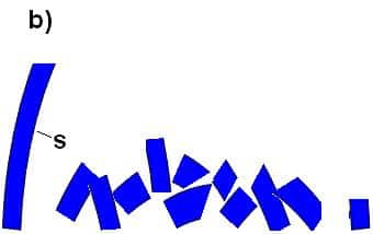 Figure A. Arch Destroyed When Keystone Removed